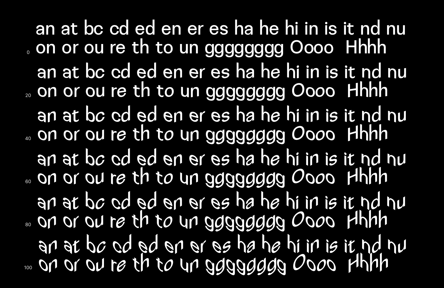 Disorientation Sans VF glyphs along the horizontal advance axis - from 0 (no advance) to 100
                    (max. horizontal advance), colors inverted.